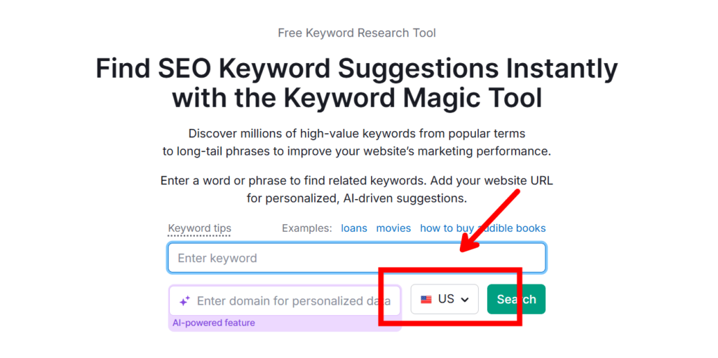Semrush Keyword Magic Tool