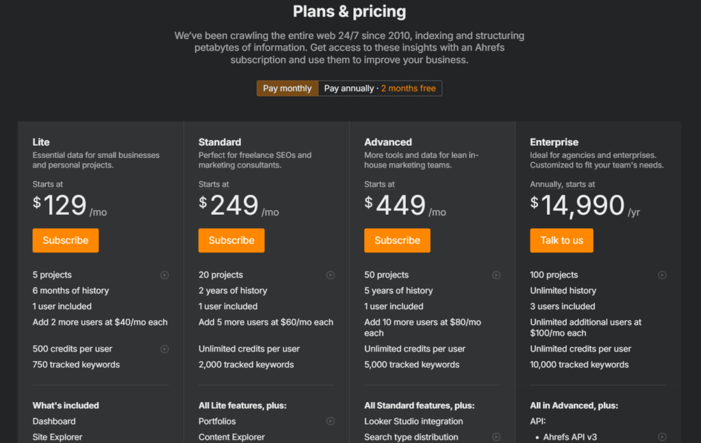 how to use Ahrefs for affiliate keyword research